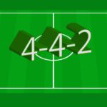 442 Soccer Formation: A Comprehensive Guide