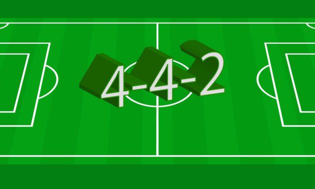442 Soccer Formation: A Comprehensive Guide
